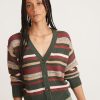 Robin Crop Cardigan - Image 6