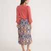 Lexi Rib Puff Sleeve Top - Image 4