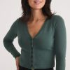 Lexi Rib Sun-In Button Through - Image 2