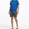 Sport Short - Image 2