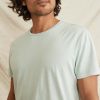 Signature Crewneck in Soft Aqua - Image 3