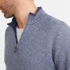Davos Sweater - Image 3