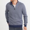 Davos Sweater - Image 2