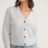 Robin Dream Yarn Crop Cardigan - Image 2