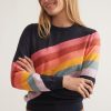 Icon Sweater - Image 2