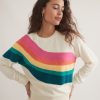 Vintage Terry Sweatshirt - Image 3