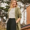Annie Fleece Cardigan - Image 6