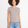 Classic Crew in Multi Stripe - Image 4