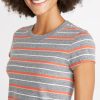 Classic Crew in Multi Stripe - Image 3