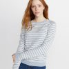 Radley Reversible Raglan in Natural/Faded Denim - Image 3